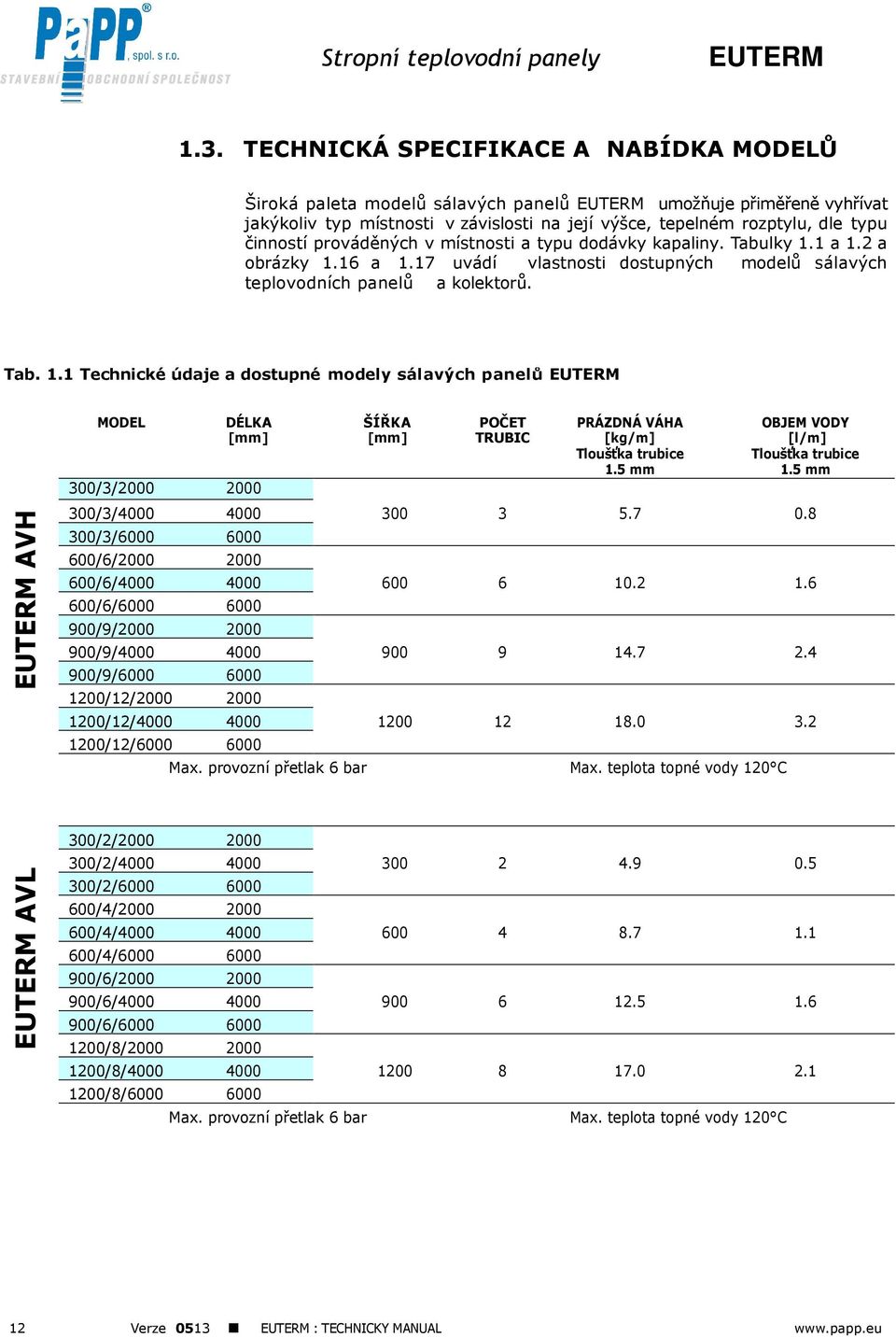1 a 1.2 a obrázky 1.16 a 1.17 uvádí vlastnosti dostupných modelů sálavých teplovodních panelů a kolektorů. Tab. 1.1 Technické údaje a dostupné modely sálavých panelů AVH MODEL DÉLKA [mm] 300/3/2000 2000 ŠÍŘKA [mm] POČET TRUBIC PRÁZDNÁ VÁHA [kg/m] Tloušťka trubice 1.