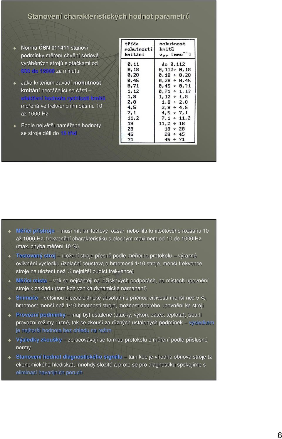 nebo filtr kmitočtového rozsahu 10 až 1000 Hz, frekvenční charakteristiku s plochým maximem od 10 do 1000 Hz (max.