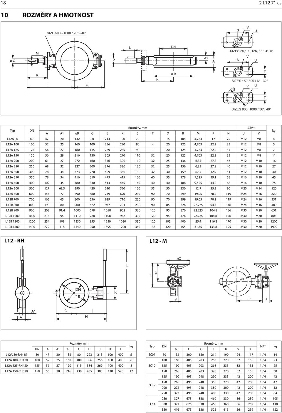 L12A 125 125 56 27 180 115 269 235 90-20 125 4,763 22,2 35 M12 M8 7 L12A 150 150 56 28 216 130 305 270 110 32 20 125 4,763 22,2 35 M12 M8 11 L12A 200 200 61 27 272 160 346 300 110 32 25 136 6,35 27,8