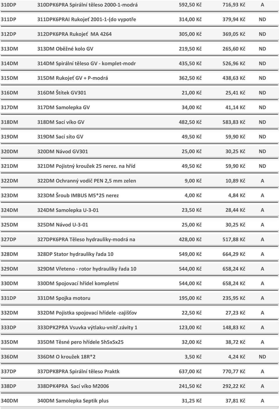 Kč 25,41 Kč ND 317DM 317DM Samolepka GV 34,00 Kč 41,14 Kč ND 318DM 318DM Sací víko GV 482,50 Kč 583,83 Kč ND 319DM 319DM Sací síto GV 49,50 Kč 59,90 Kč ND 320DM 320DM Návod GV301 25,00 Kč 30,25 Kč ND