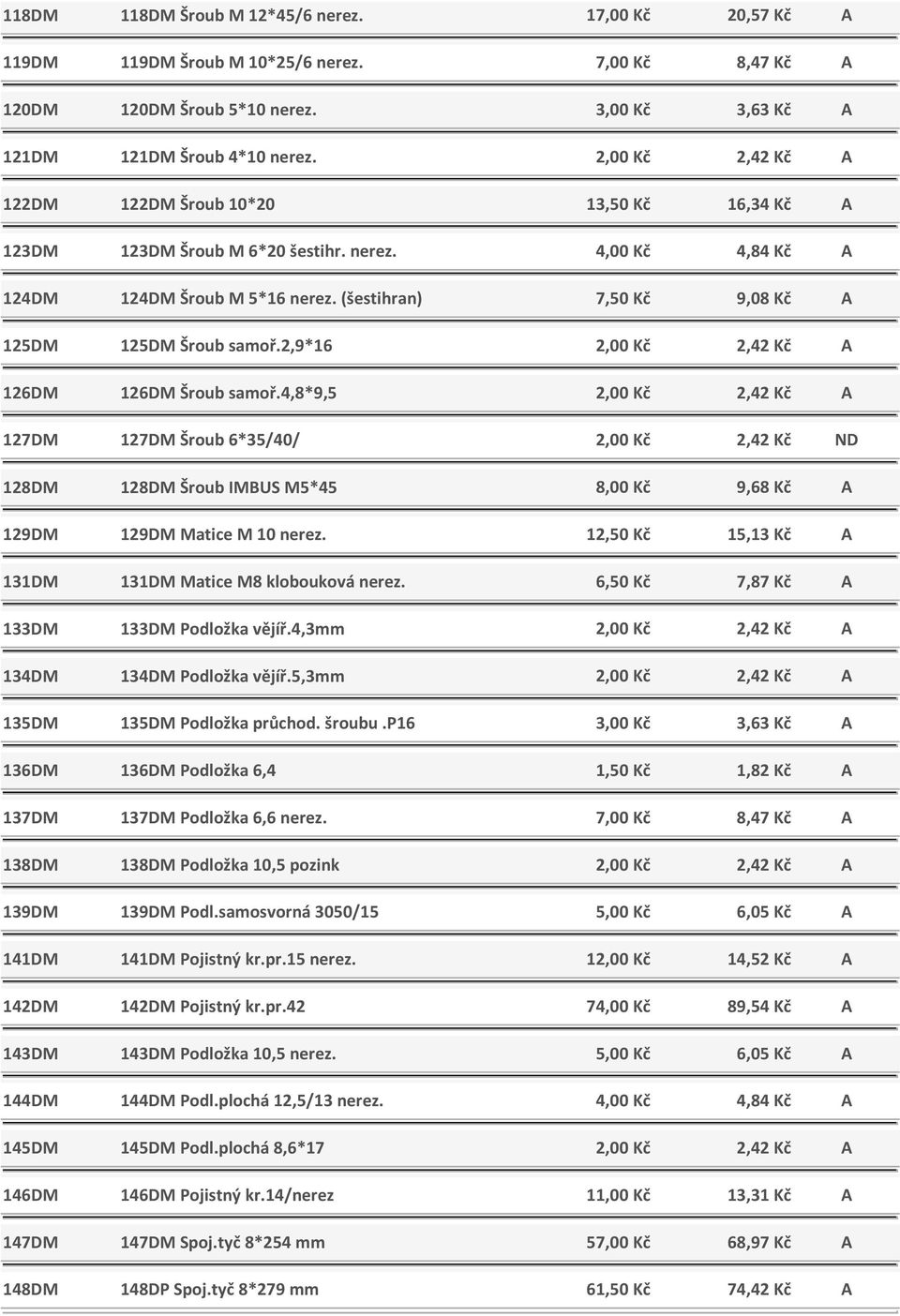 (šestihran) 7,50 Kč 9,08 Kč A 125DM 125DM Šroub samoř.2,9*16 2,00 Kč 2,42 Kč A 126DM 126DM Šroub samoř.