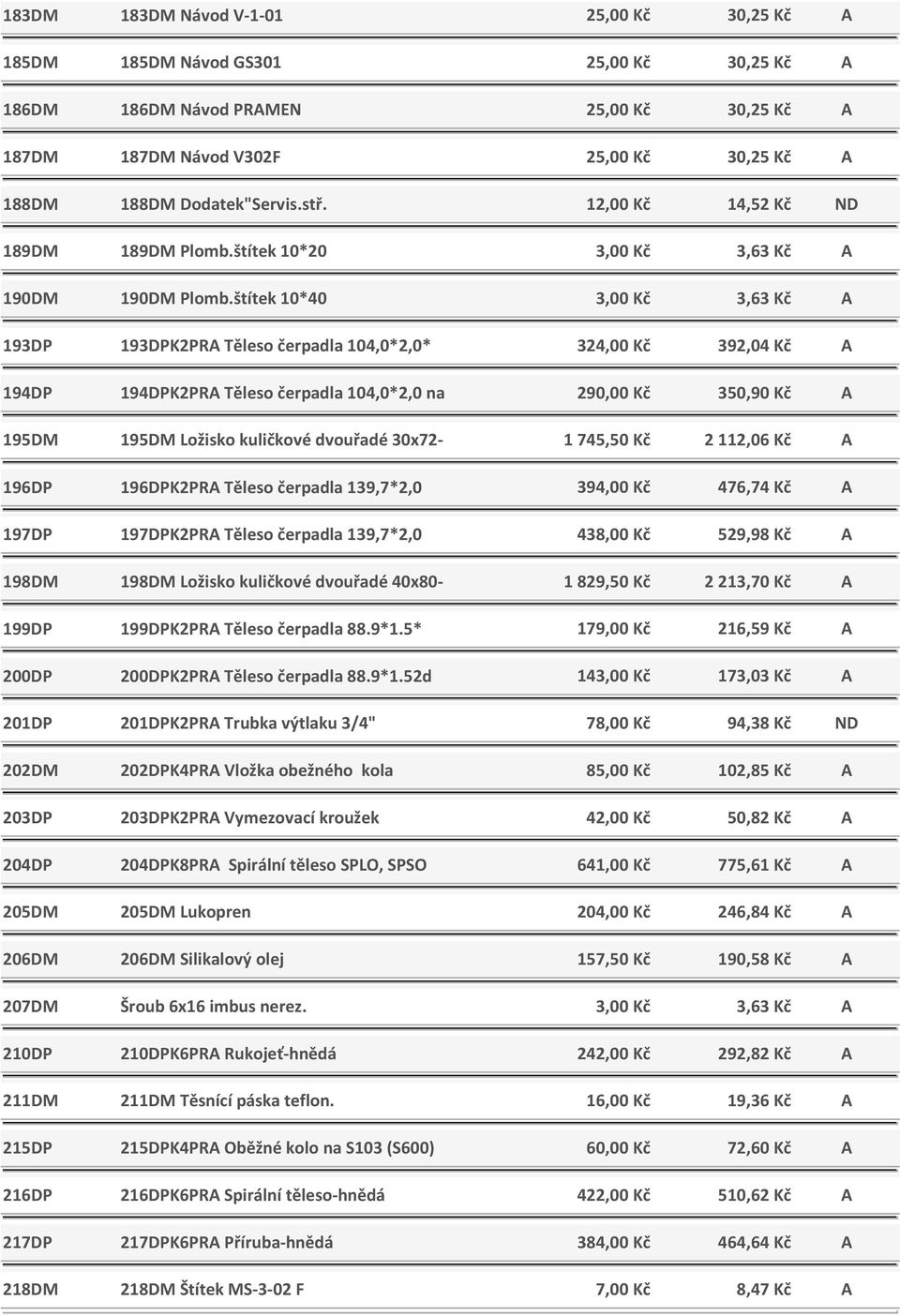 štítek 10*40 3,00 Kč 3,63 Kč A 193DP 193DPK2PRA Těleso čerpadla 104,0*2,0* 324,00 Kč 392,04 Kč A 194DP 194DPK2PRA Těleso čerpadla 104,0*2,0 na 290,00 Kč 350,90 Kč A 195DM 195DM Ložisko kuličkové