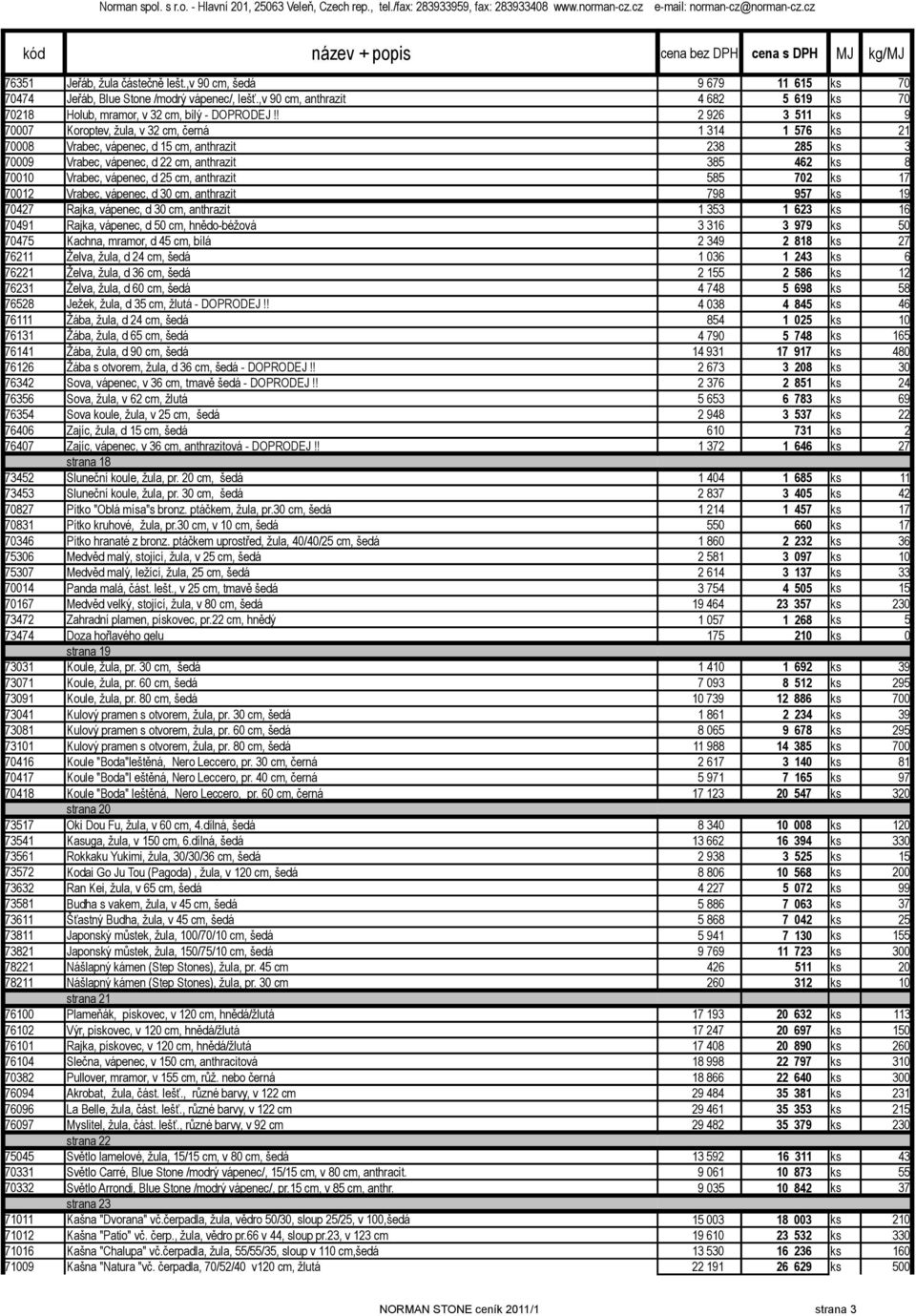 vápenec, d 25 cm, anthrazit 585 702 ks 17 70012 Vrabec, vápenec, d 30 cm, anthrazit 798 957 ks 19 70427 Rajka, vápenec, d 30 cm, anthrazit 1 353 1 623 ks 16 70491 Rajka, vápenec, d 50 cm,