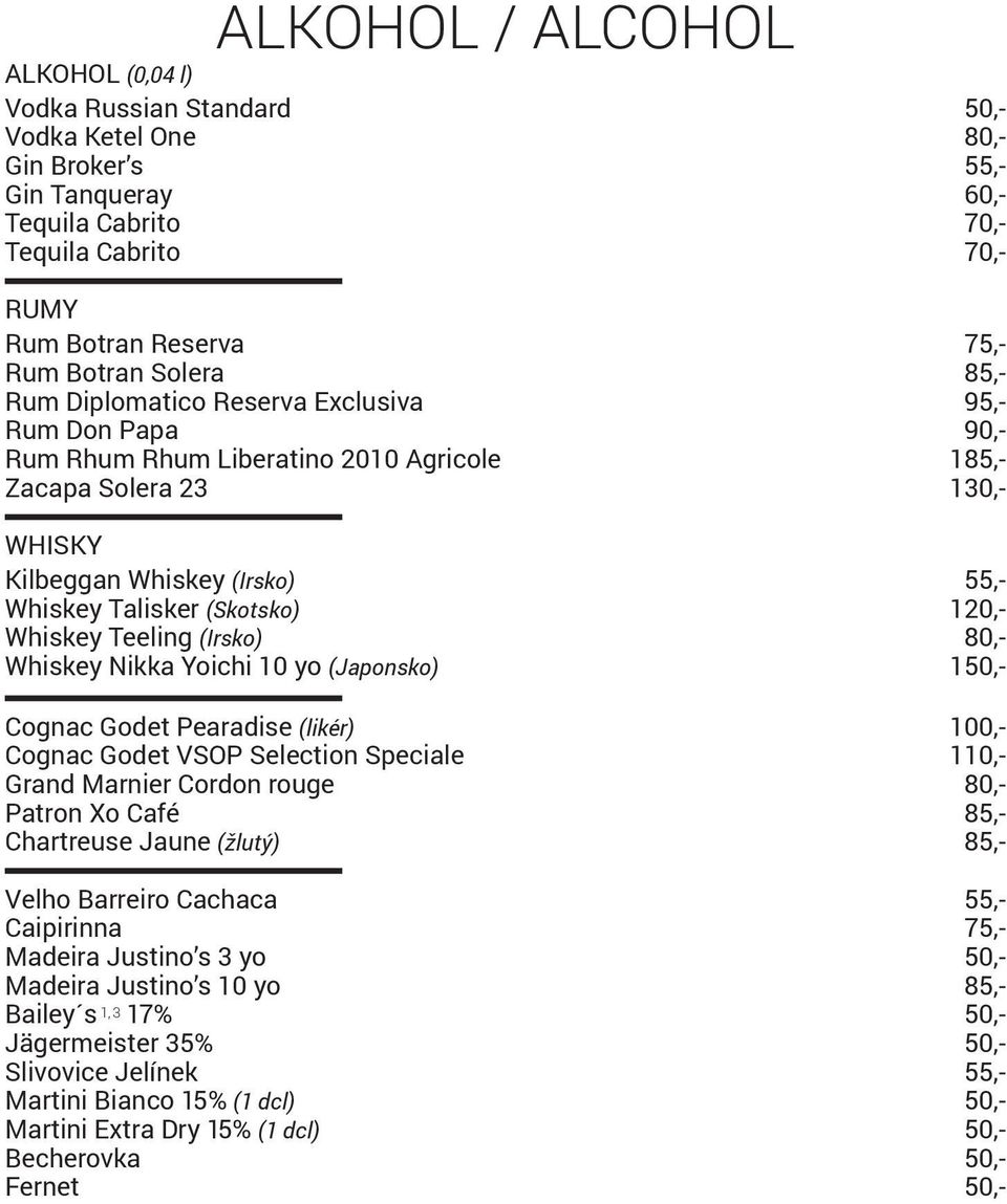 (Skotsko) 120,- Whiskey Teeling (Irsko) 80,- Whiskey Nikka Yoichi 10 yo (Japonsko) 150,- Cognac Godet Pearadise (likér) 100,- Cognac Godet VSOP Selection Speciale 110,- Grand Marnier Cordon rouge