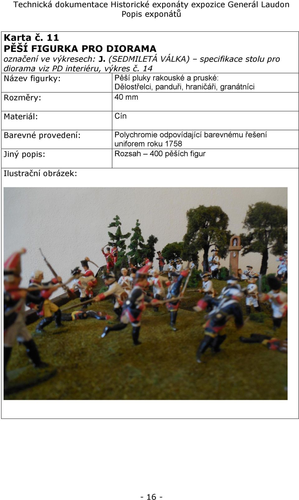 14 Pěší pluky rakouské a pruské: Název figurky: Dělostřelci, panduři, hraničáři, granátníci 40