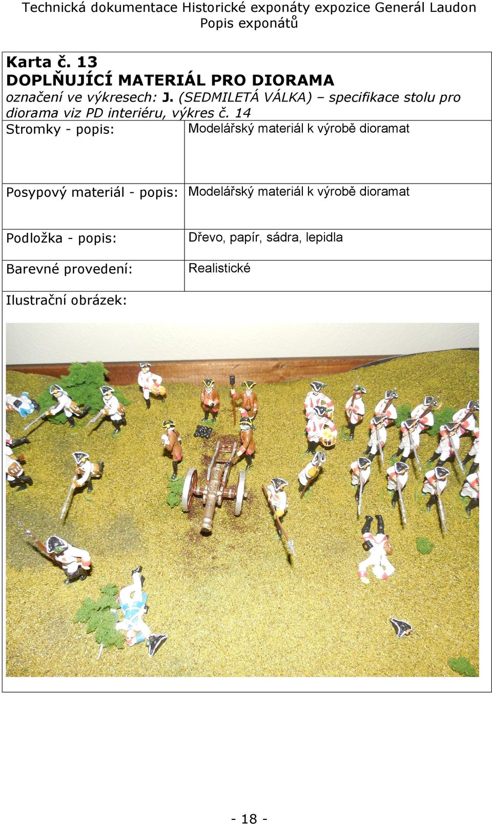 14 Modelářský materiál k výrobě dioramat Stromky - popis: Posypový materiál - popis:
