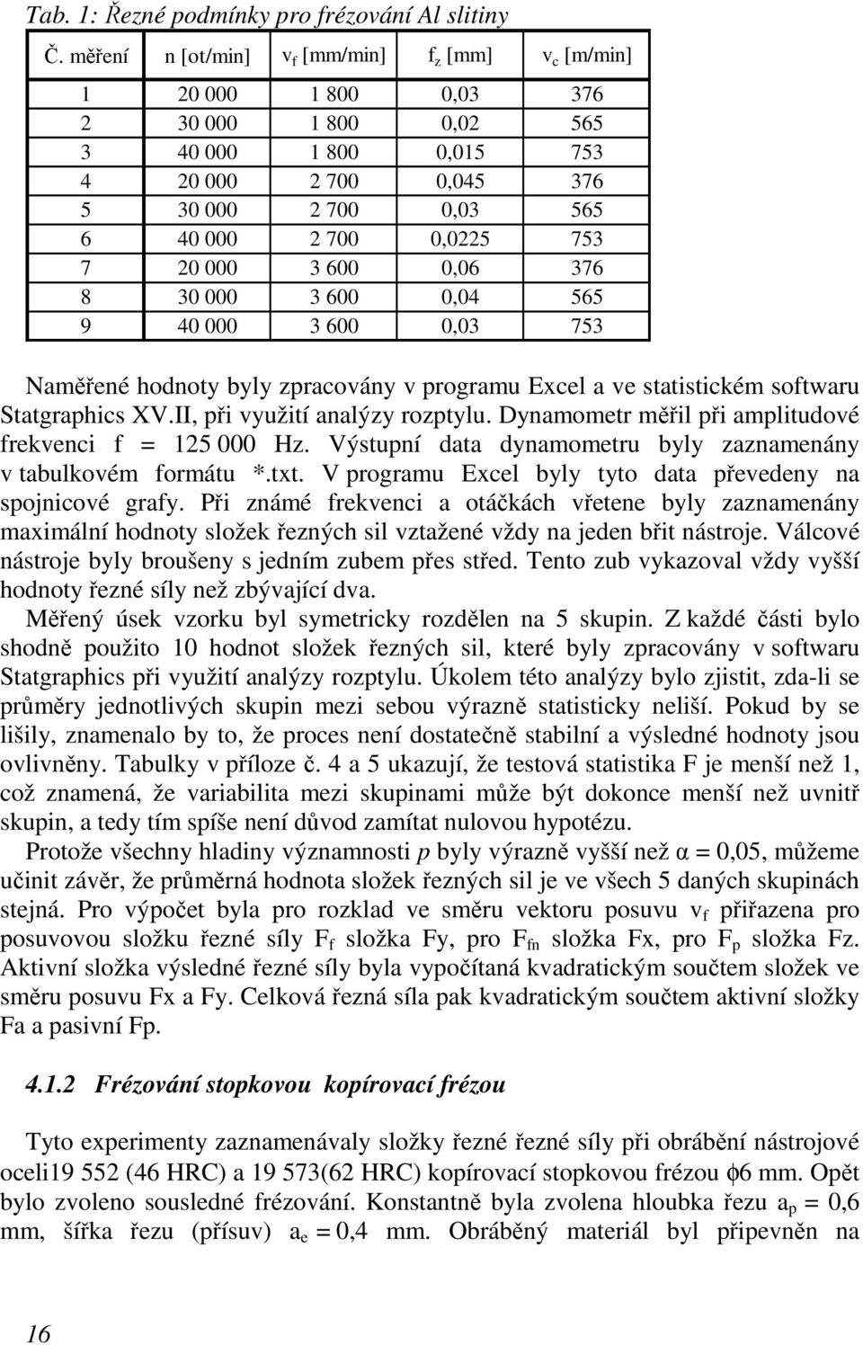 7 20 000 3 600 0,06 376 8 30 000 3 600 0,04 565 9 40 000 3 600 0,03 753 Naměřené hodnoty byly zpracovány v programu Excel a ve statistickém softwaru Statgraphics XV.II, při využití analýzy rozptylu.