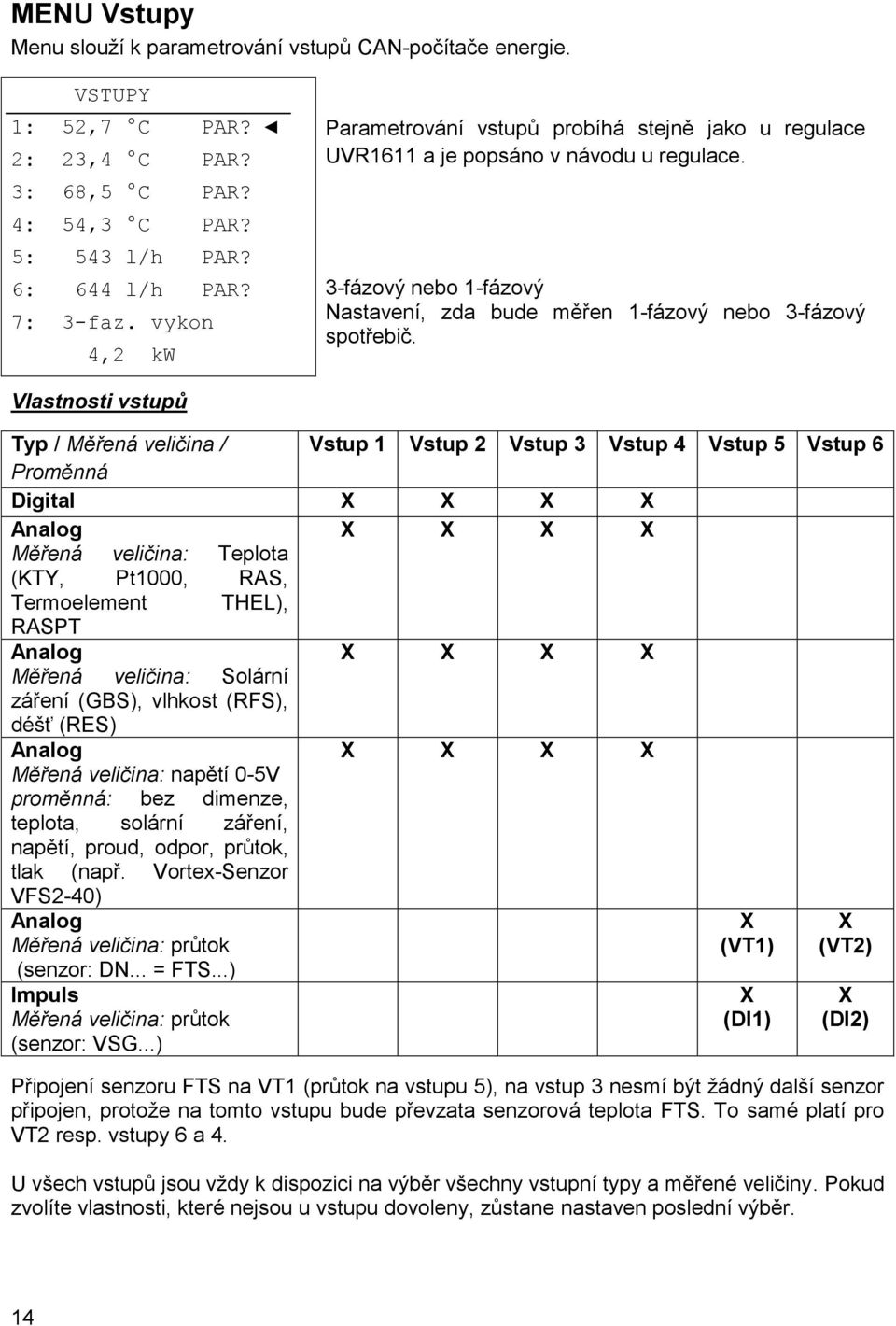 Vlastnosti vstupů Typ / Měřená veličina / Vstup 1 Vstup 2 Vstup 3 Vstup 4 Vstup 5 Vstup 6 Proměnná Digital X X X X Analog X X X X Měřená veličina: Teplota (KTY, Pt1000, RAS, Termoelement THEL), RASPT