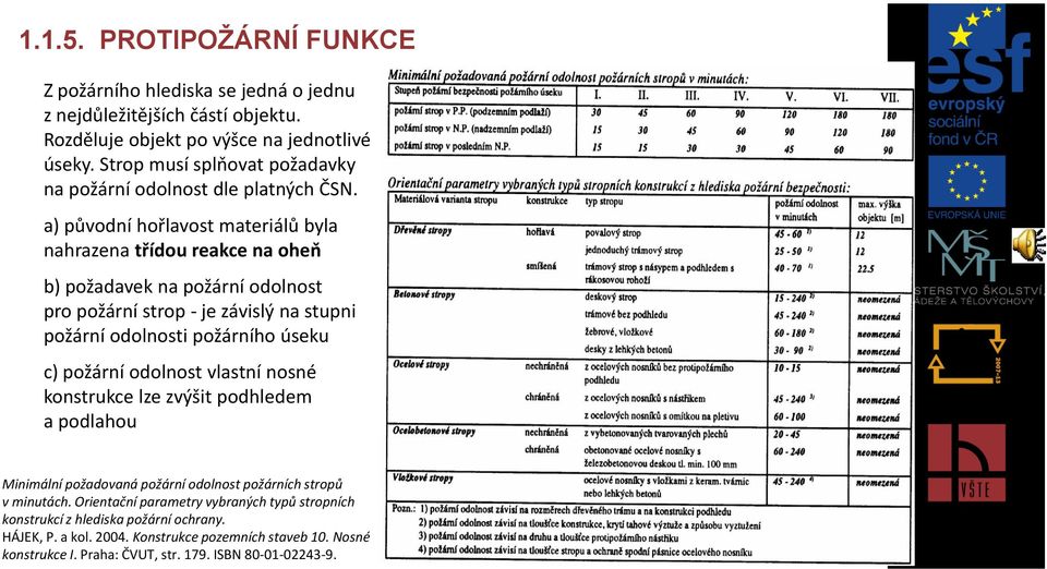 a) původní hořlavost materiálů byla nahrazena třídou reakce na oheň b) požadavek na požární odolnost pro požární strop - je závislý na stupni požární odolnosti požárního úseku c)
