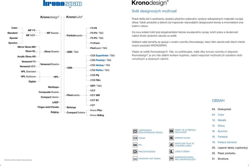 sortimentu výrobků předního světového výrobce velkoplošných materiálů na bázi dřeva. Výběr produktů a dekorů byl inspirován nejnovějšími designovými trendy a mnoholetými znalostmi z oboru.