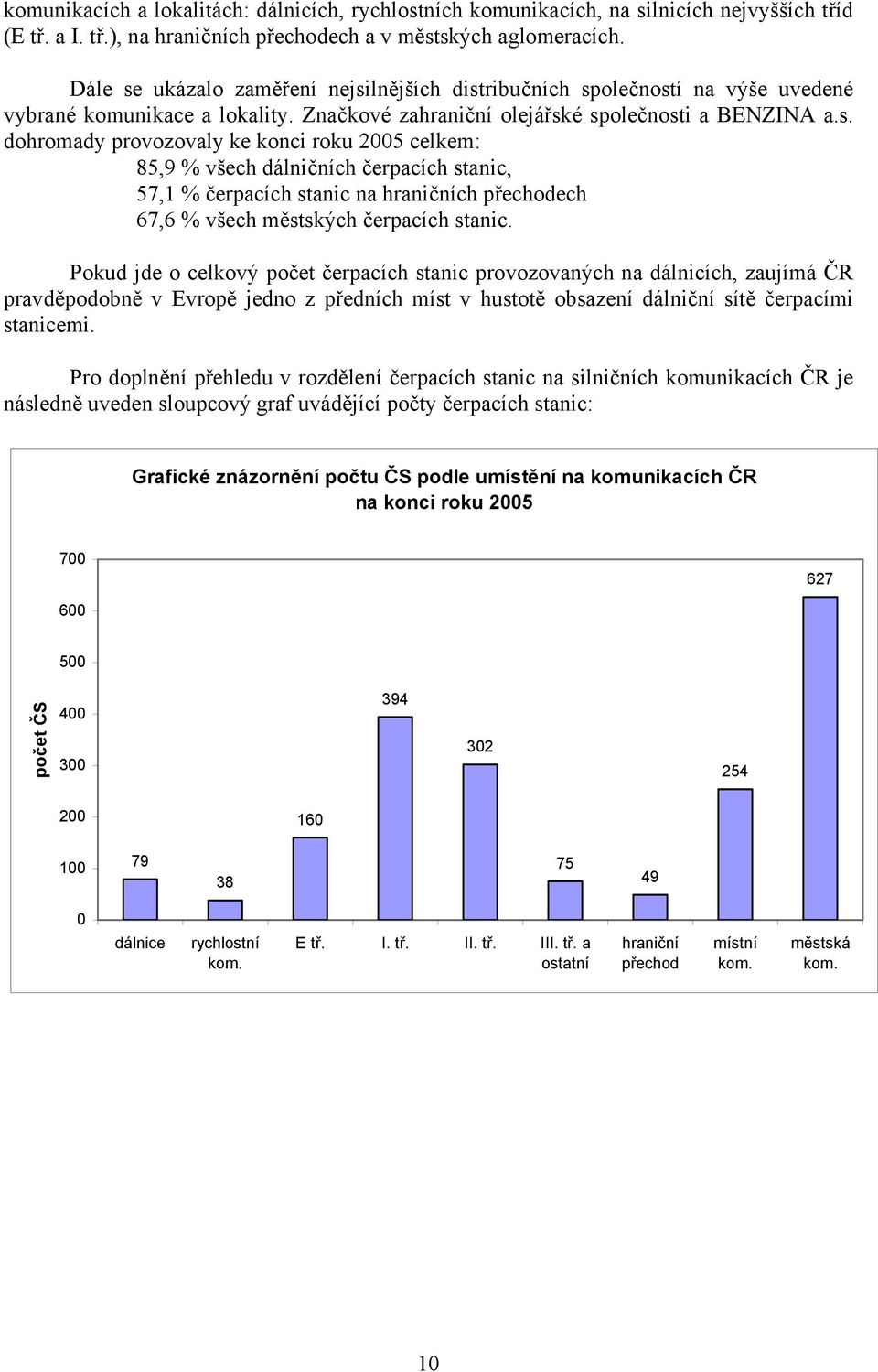 Pokud jde o celkový počet čerpacích stanic provozovaných na dálnicích, zaujímá ČR pravděpodobně v Evropě jedno z předních míst v hustotě obsazení dálniční sítě čerpacími stanicemi.