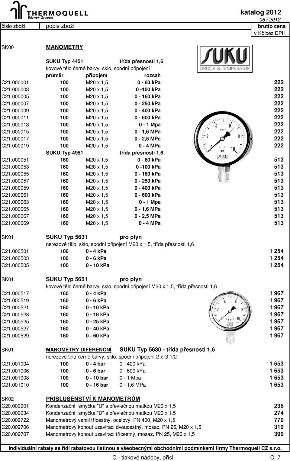 000013 100 M20 x 1,5 0-1 Mpa 222 C21.000015 100 M20 x 1,5 0-1,6 MPa 222 C21.000017 100 M20 x 1,5 0-2,5 MPa 222 C21.000019 100 M20 x 1,5 0-4 MPa 222 SUKU Typ 4951 třída přesnosti 1,6 C21.