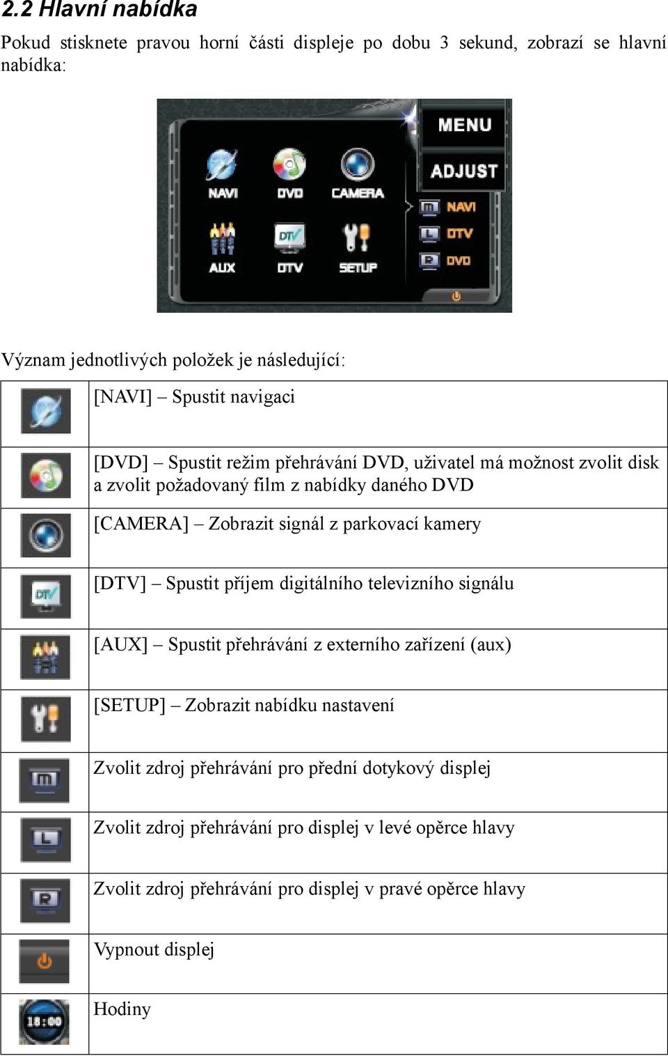 parkovací kamery [DTV] Spustit příjem digitálního televizního signálu [AUX] Spustit přehrávání z externího zařízení (aux) [SETUP] Zobrazit nabídku nastavení Zvolit