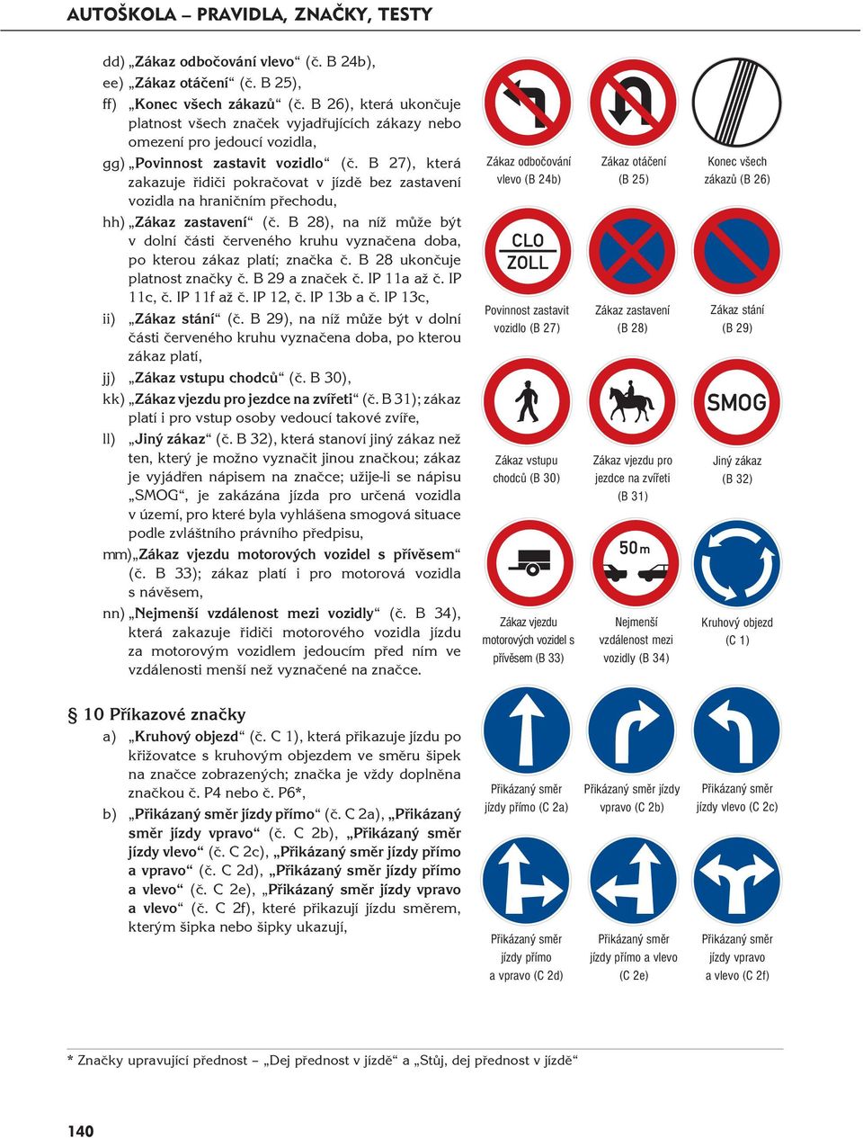 B 27), která zakazuje řidiči pokračovat v jízdě bez zastavení vozidla na hraničním přechodu, hh) Zákaz zastavení (č.