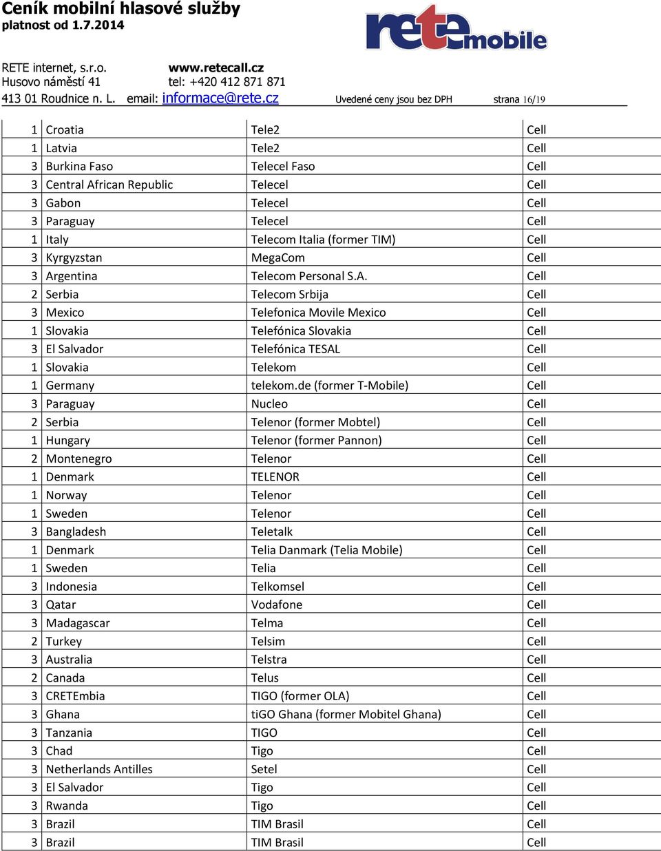 Cell 1 Italy Telecom Italia (former TIM) Cell 3 Kyrgyzstan MegaCom Cell 3 Ar