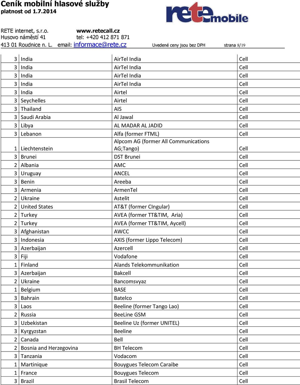 1 Liechtenstein Alpcom AG (former All Communications AG;Tango) Cell 3 Brunei DST Brunei Cell 2 Albania AMC Cell 3 Uruguay ANCEL Cell 3 Benin Areeba Cell 3 Armenia ArmenTel Cell 2 Ukraine Astelit Cell