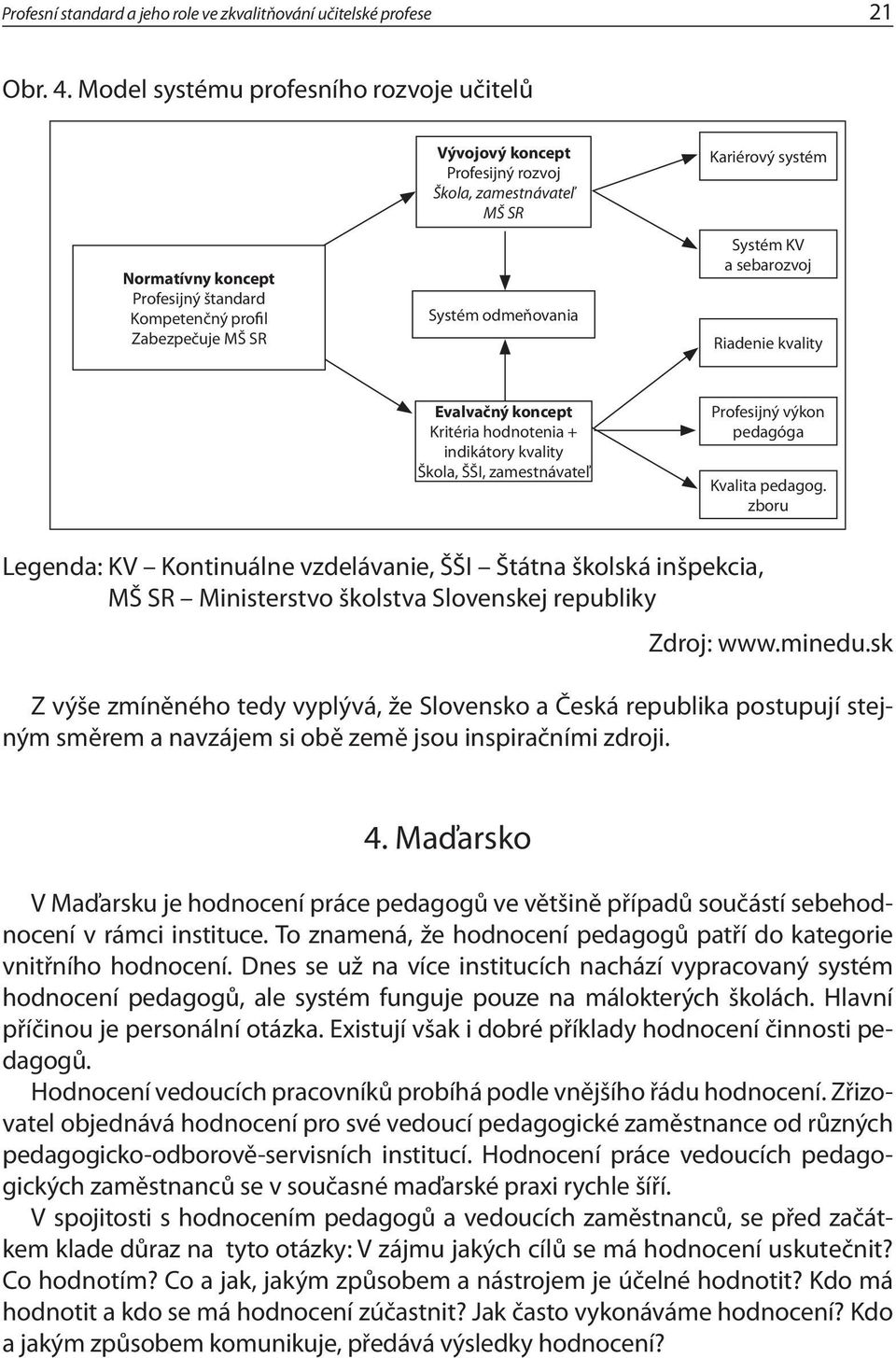 Štruktúra hodnotenia v mš