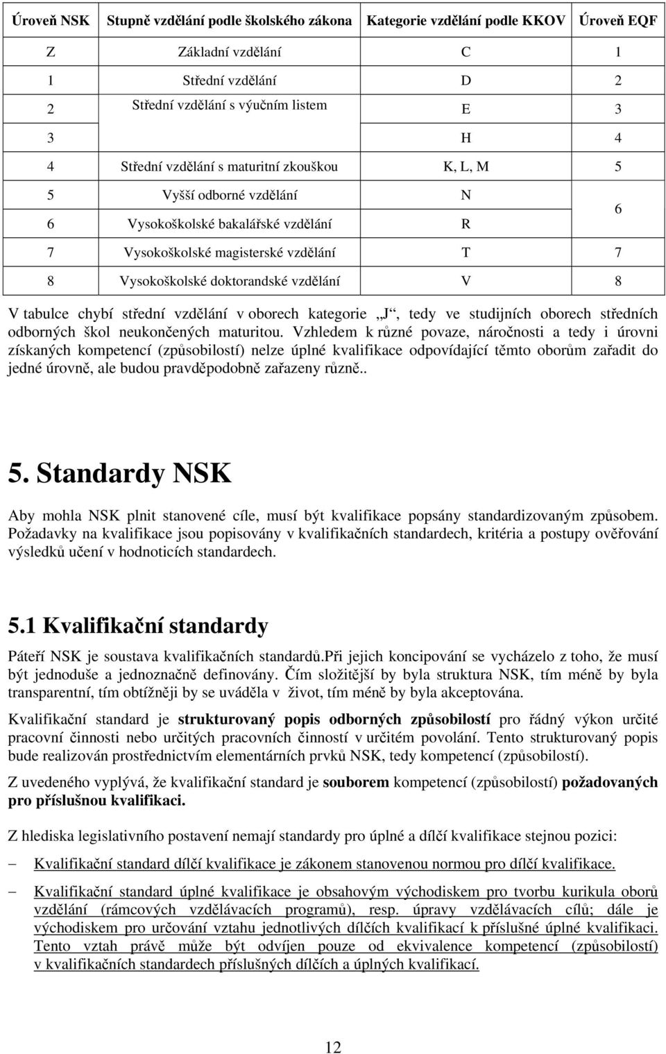 chybí střední vzdělání v oborech kategorie J, tedy ve studijních oborech středních odborných škol neukončených maturitou.