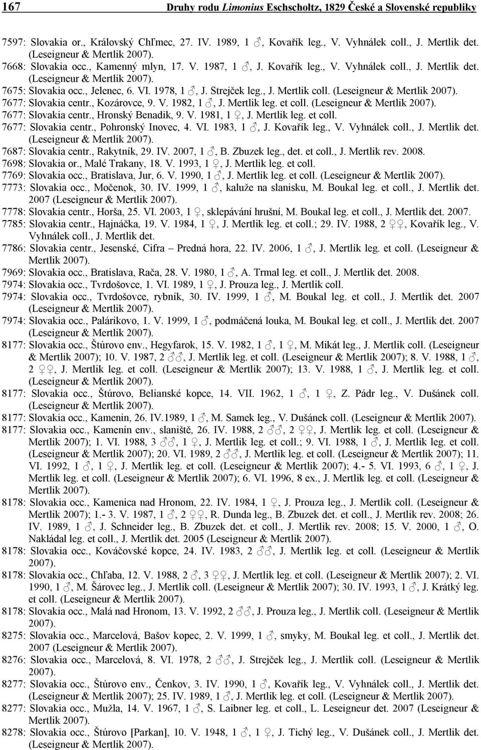 , Kozárovce, 9. V. 1982, 1, J. Mertlik leg. et coll. 7677: Slovakia centr., Hronský Benadik, 9. V. 1981, 1, J. Mertlik leg. et coll. 7677: Slovakia centr., Pohronský Inovec, 4. VI. 1983, 1, J.