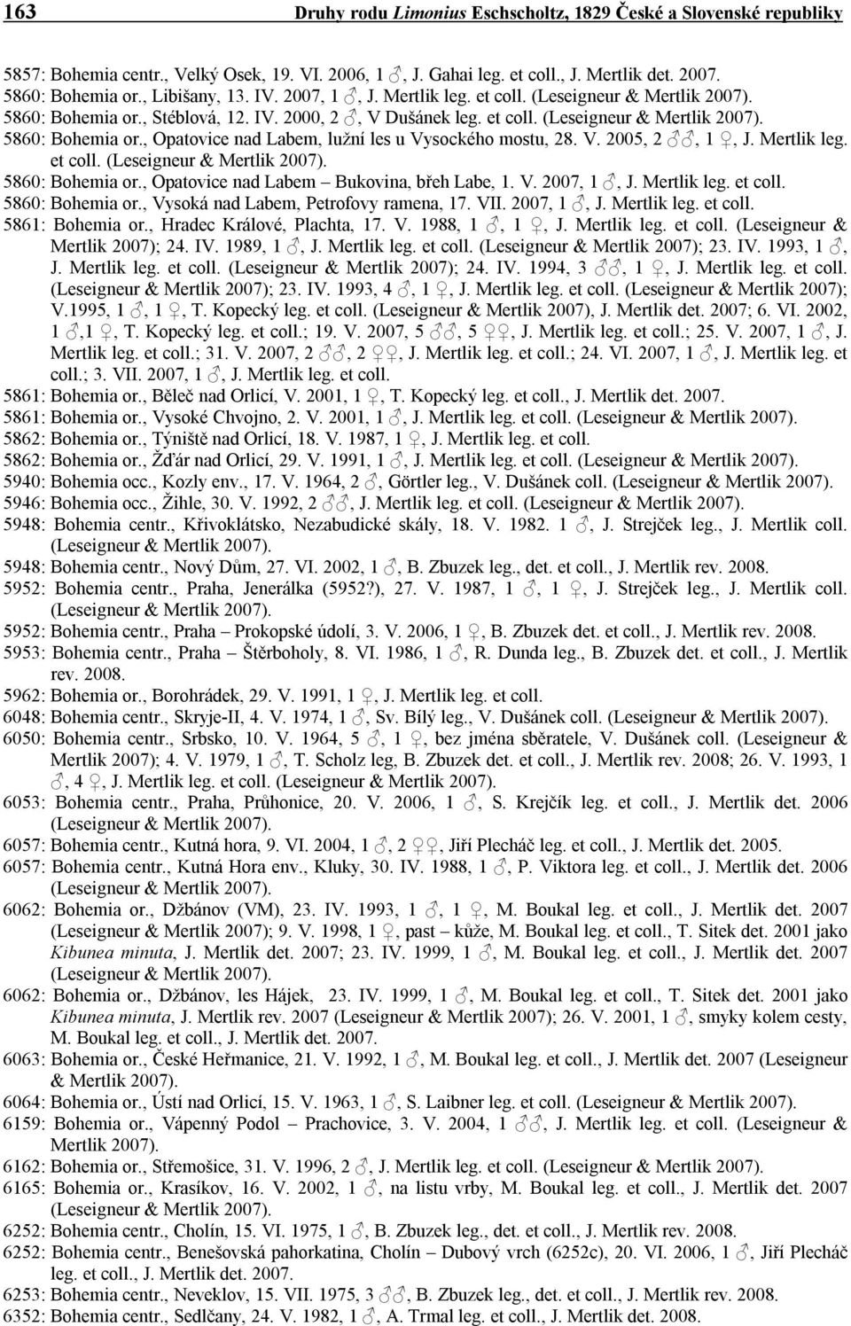Mertlik leg. et coll. 5860: Bohemia or., Opatovice nad Labem Bukovina, břeh Labe, 1. V. 2007, 1, J. Mertlik leg. et coll. 5860: Bohemia or., Vysoká nad Labem, Petrofovy ramena, 17. VII. 2007, 1, J. Mertlik leg. et coll. 5861: Bohemia or.