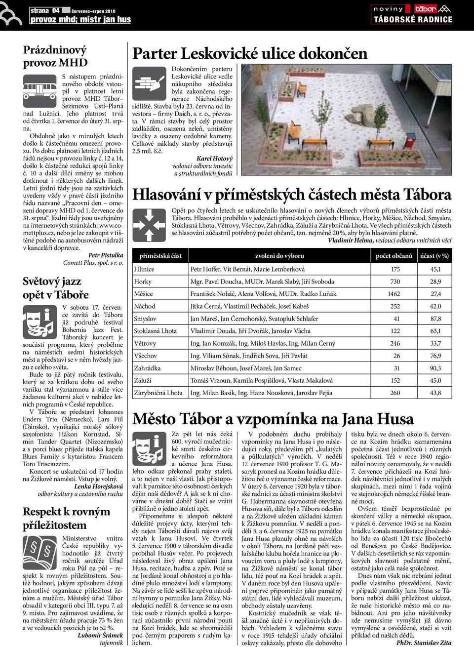 12 a 14, došlo k čásečné redukci spojů linky č. 10 a další dílčí změny se mohou doknou i někerých dalších linek.