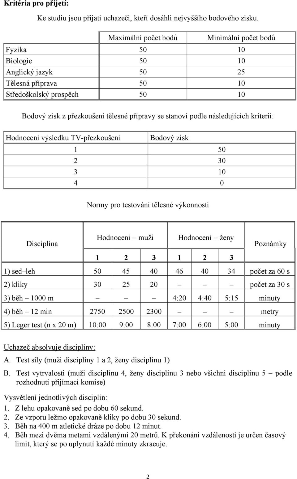 podle následujících kriterií: Hodnocení výsledku TV-přezkoušení Bodový zisk 1 50 2 30 3 10 4 0 Normy pro testování tělesné výkonnosti Disciplína Hodnocení muži Hodnocení ženy Poznámky 1 2 3 1 2 3 1)