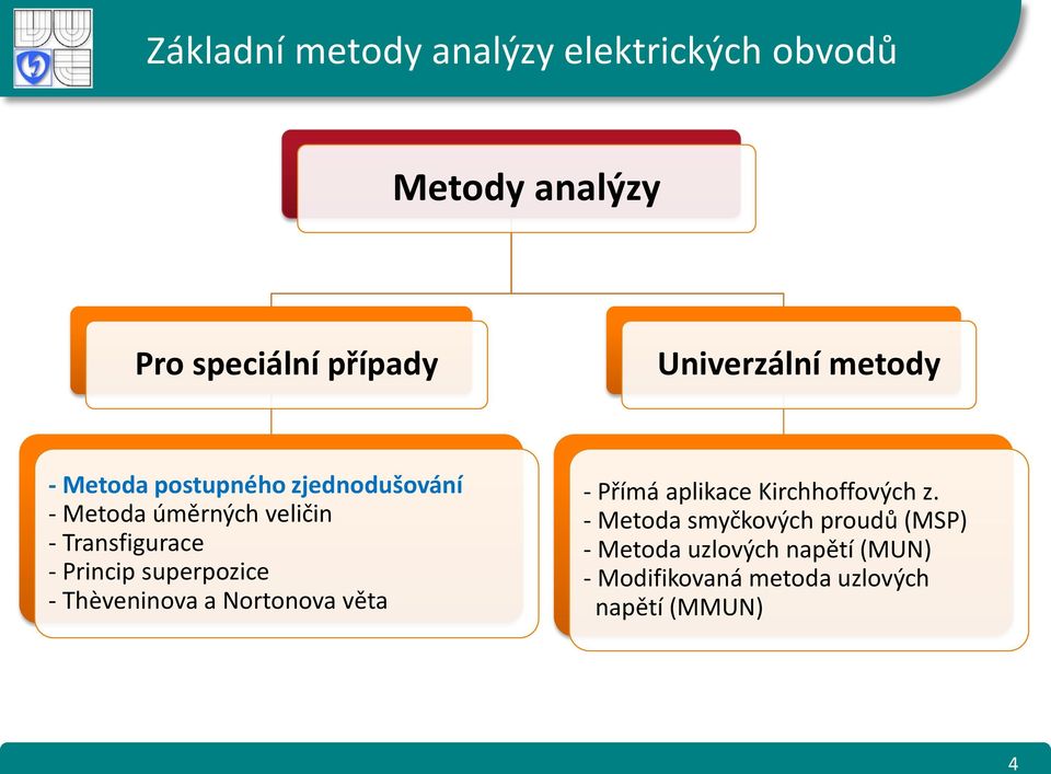 Princip superpozice - Thèveninova a Nortonova věta - Přímá aplikace Kirchhoffových z.