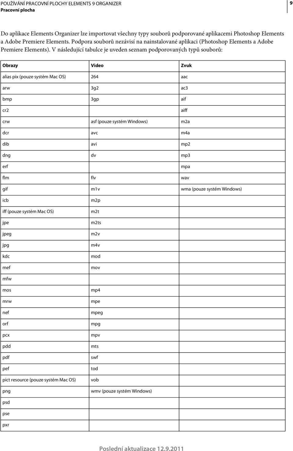 V následující tabulce je uveden seznam podporovaných typů souborů: Obrazy Video Zvuk alias pix (pouze systém Mac OS) 264 aac arw 3g2 ac3 bmp 3gp aif cr2 aiff crw asf (pouze systém Windows)