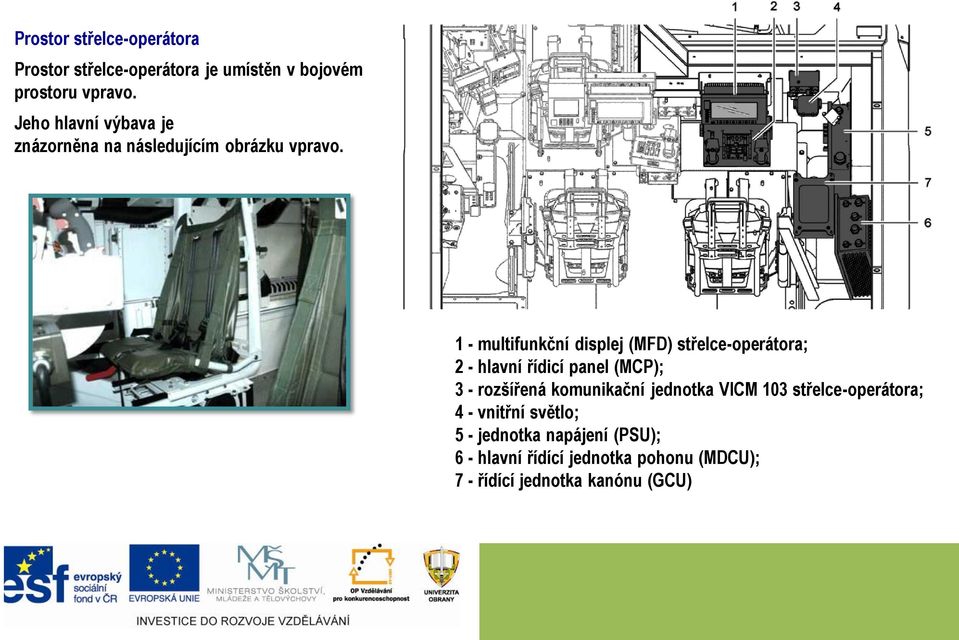 1 - multifunkční displej (MFD) střelce-operátora; 2 - hlavní řídicí panel (MCP); 3 - rozšířená