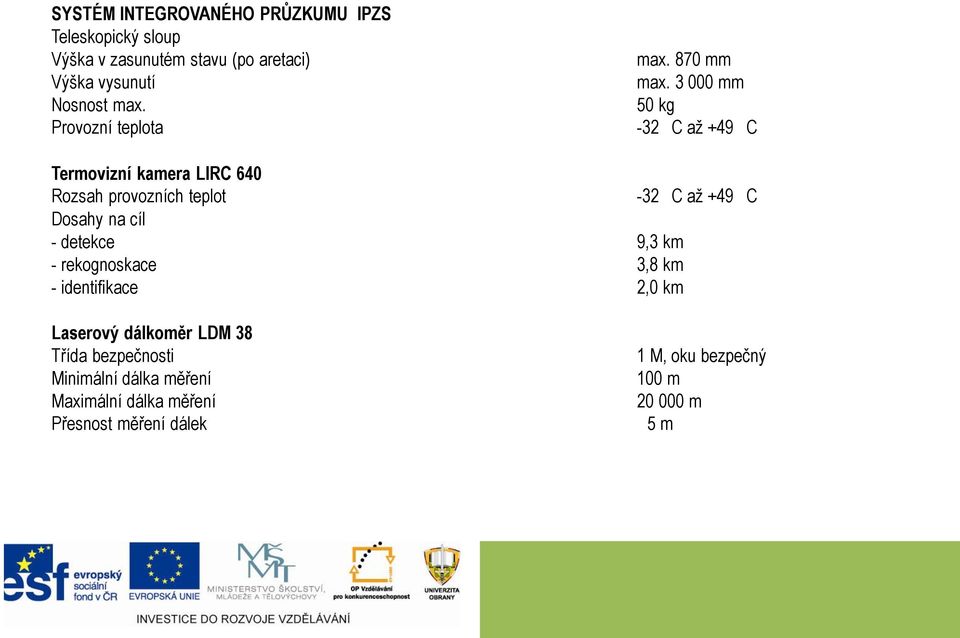 3 000 mm 50 kg -32 C až +49 C Termovizní kamera LIRC 640 Rozsah provozních teplot -32 C až +49 C Dosahy na cíl -
