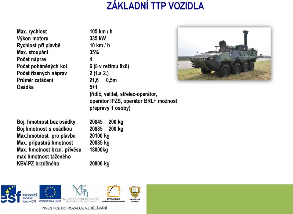 ) Průměr zatáčení 21,6 0,5m Osádka 5+1 (řidič, velitel, střelec-operátor, operátor IPZS, operátor BRL+ možnost přepravy 1 osoby) Boj.