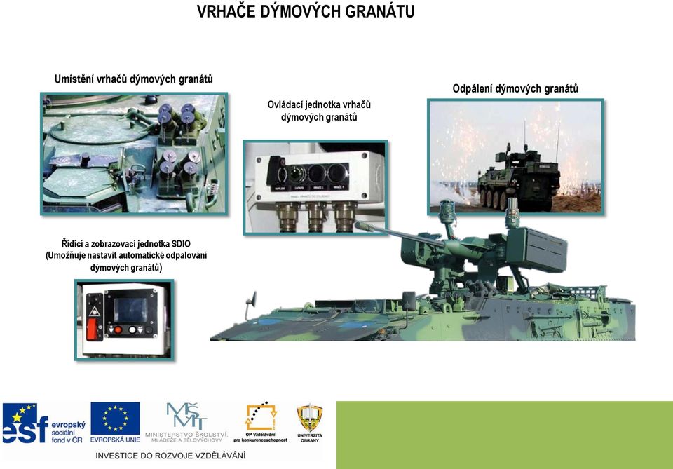 Odpálení dýmových granátů Řídící a zobrazovací