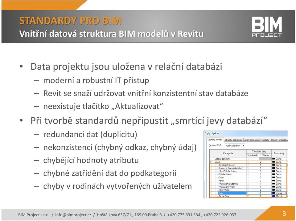 redundanci dat (duplicitu) nekonzistenci (chybný odkaz, chybný údaj) chybějící hodnoty atributu chybné zatřídění dat do podkategorií chyby