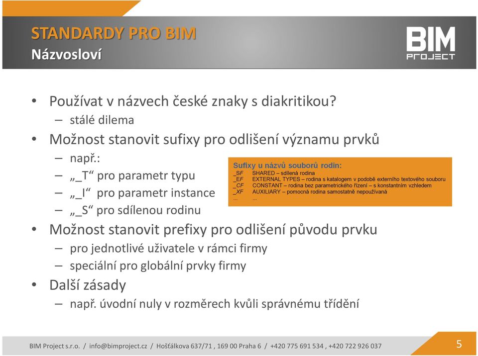 jednotlivé uživatele v rámci firmy speciální pro globální prvky firmy Další zásady např.