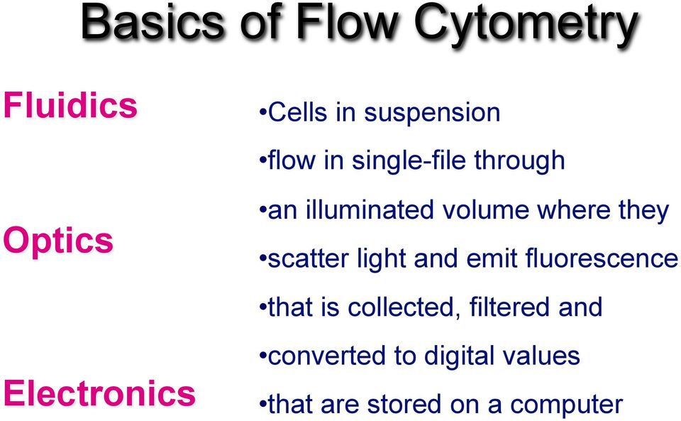 where they scatter light and emit fluorescence that is