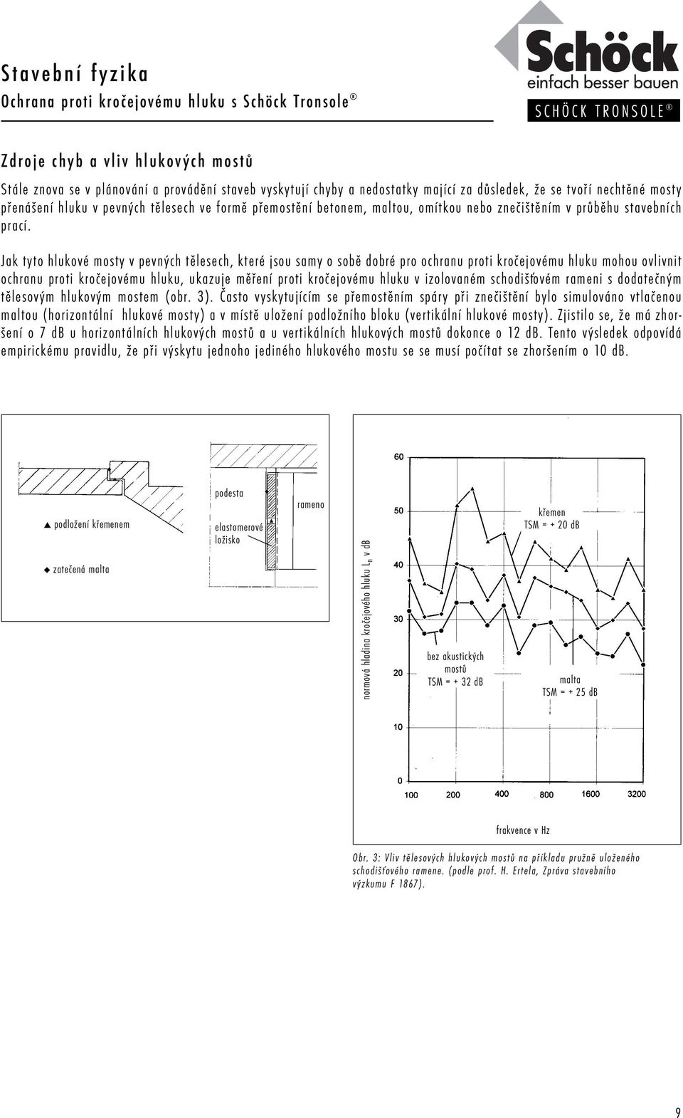 Jak tyto hlukové mosty v pevných tělesech, které jsou samy o sobě dobré pro ochranu proti kročejovému hluku mohou ovlivnit ochranu proti kročejovému hluku, ukazuje měření proti kročejovému hluku v