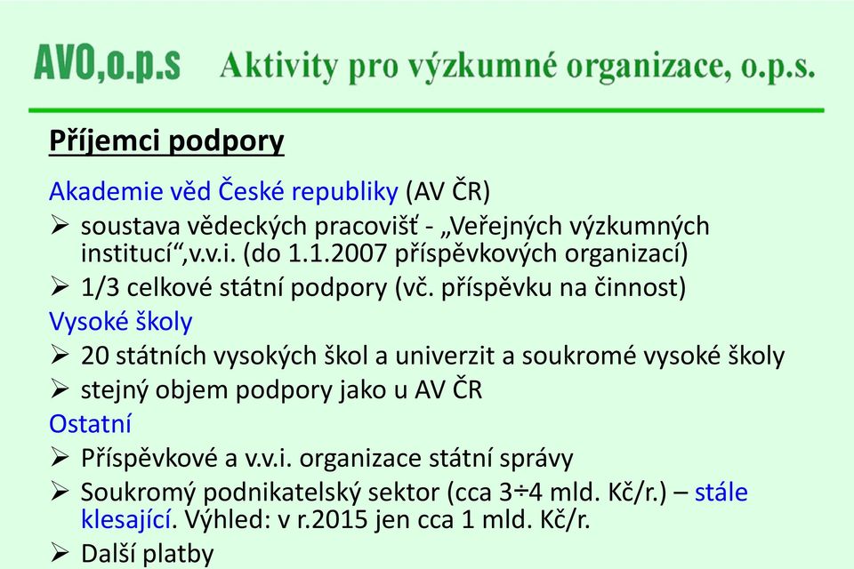 příspěvku na činnost) Vysoké školy 20 státních vysokých škol a univerzit a soukromé vysoké školy stejný objem podpory jako u