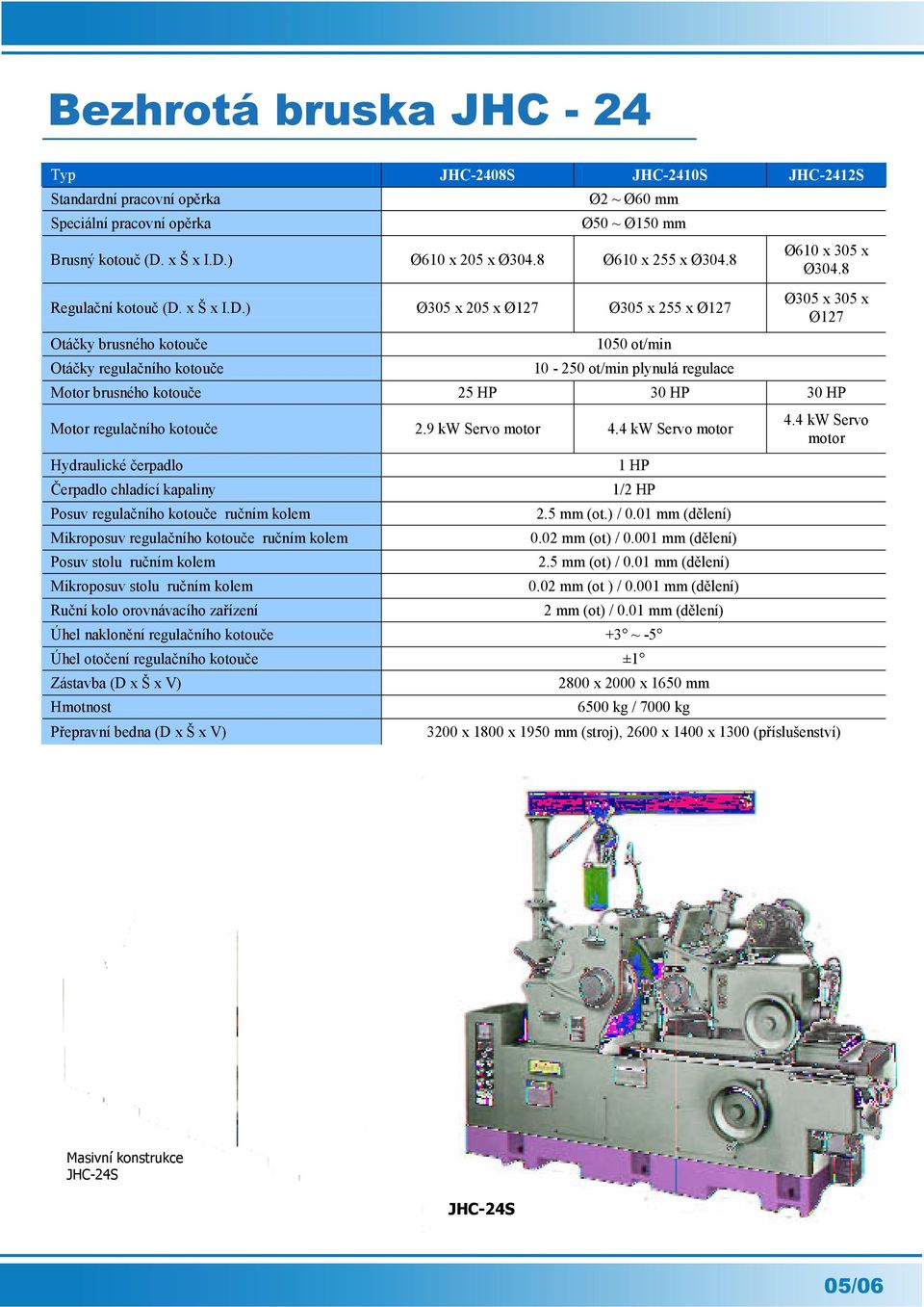 8 Ø305 x 305 x Ø127 Motor brusného kotouče 25 HP 30 HP 30 HP Motor regulačního kotouče 2.9 kw Servo motor 4.