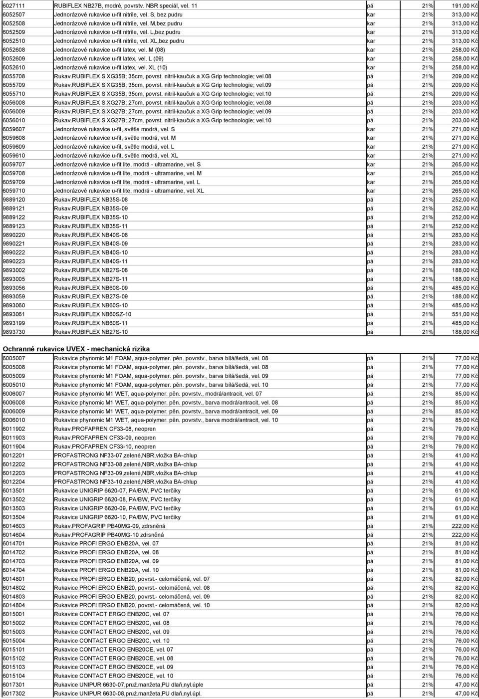 L,bez pudru kar 21% 313,00 Kč 6052510 Jednorázové rukavice u-fit nitrile, vel. XL,bez pudru kar 21% 313,00 Kč 6052608 Jednorázové rukavice u-fit latex, vel.