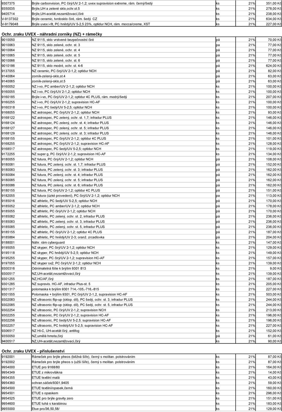 šedý CZ ks 21% 634,00 Kč V-9179048 Brýle uvex i-fit, PC hnědý/uv 5-2,5 23%, optidur NCH, rám. mocca/creme, XST ks 21% 227,00 Kč Ochr.