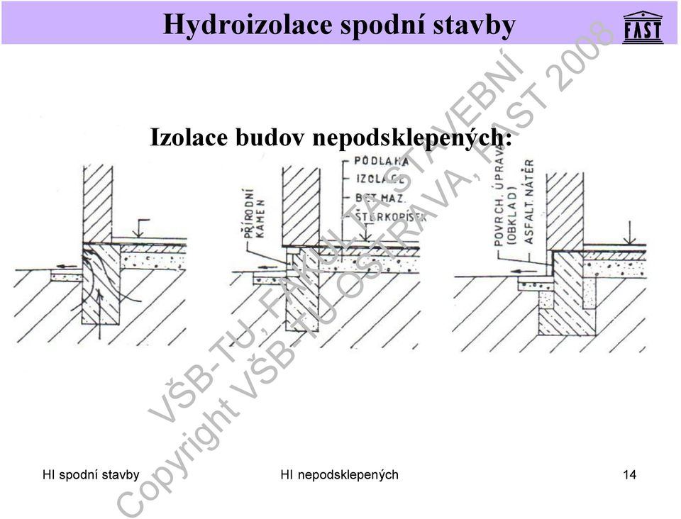 HI spodní stavby