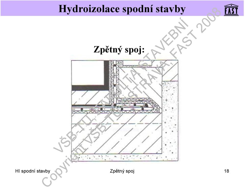 Hydroizolace spodní stavby - PDF Stažení zdarma