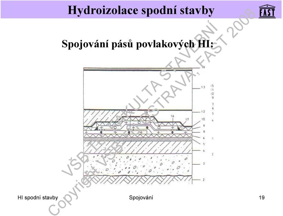 HI spodní