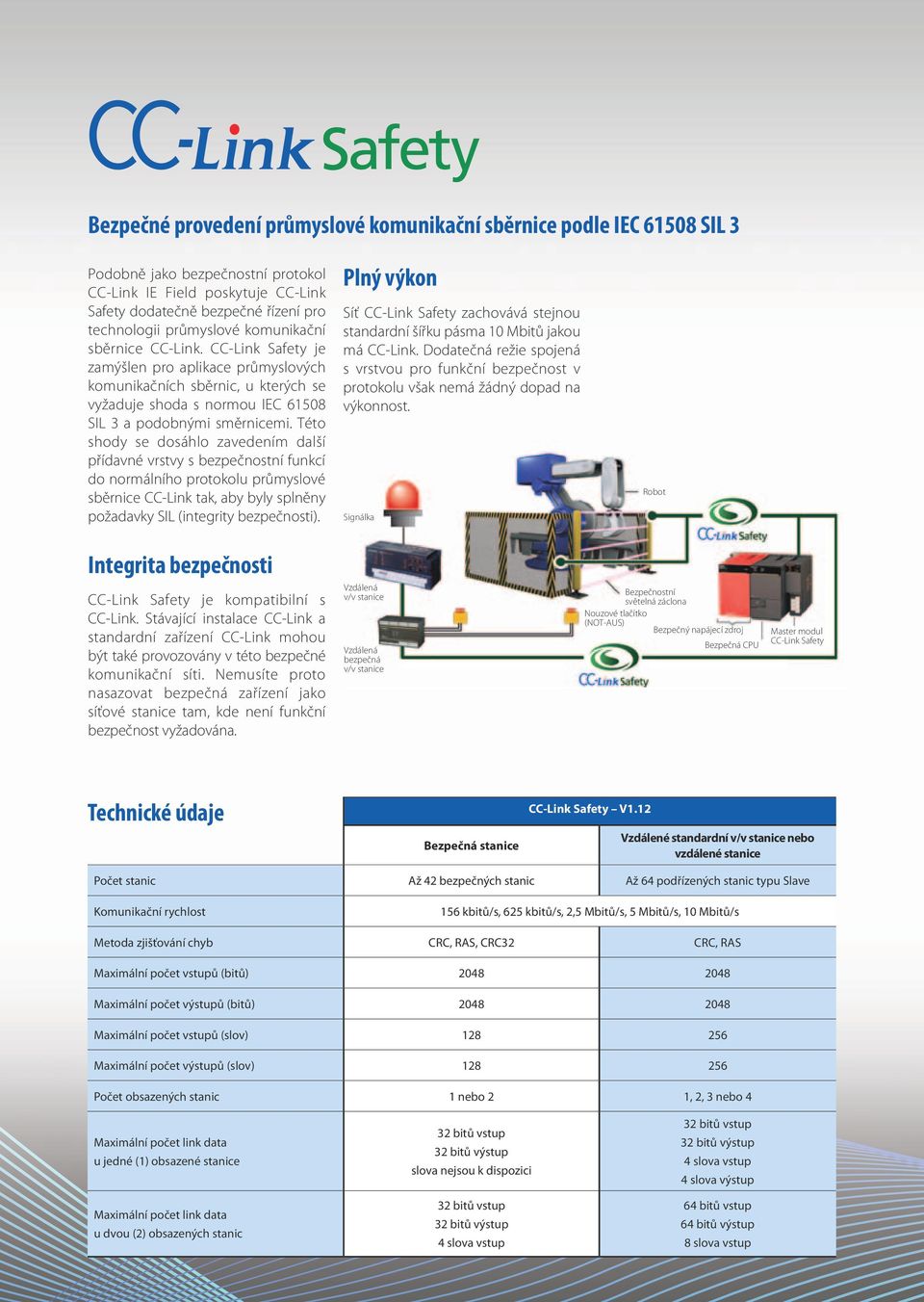 Této shody se dosáhlo zavedením další přídavné vrstvy s bezpečnostní funkcí do normálního protokolu průmyslové sběrnice CC-Link tak, aby byly splněny požadavky SIL (integrity bezpečnosti).