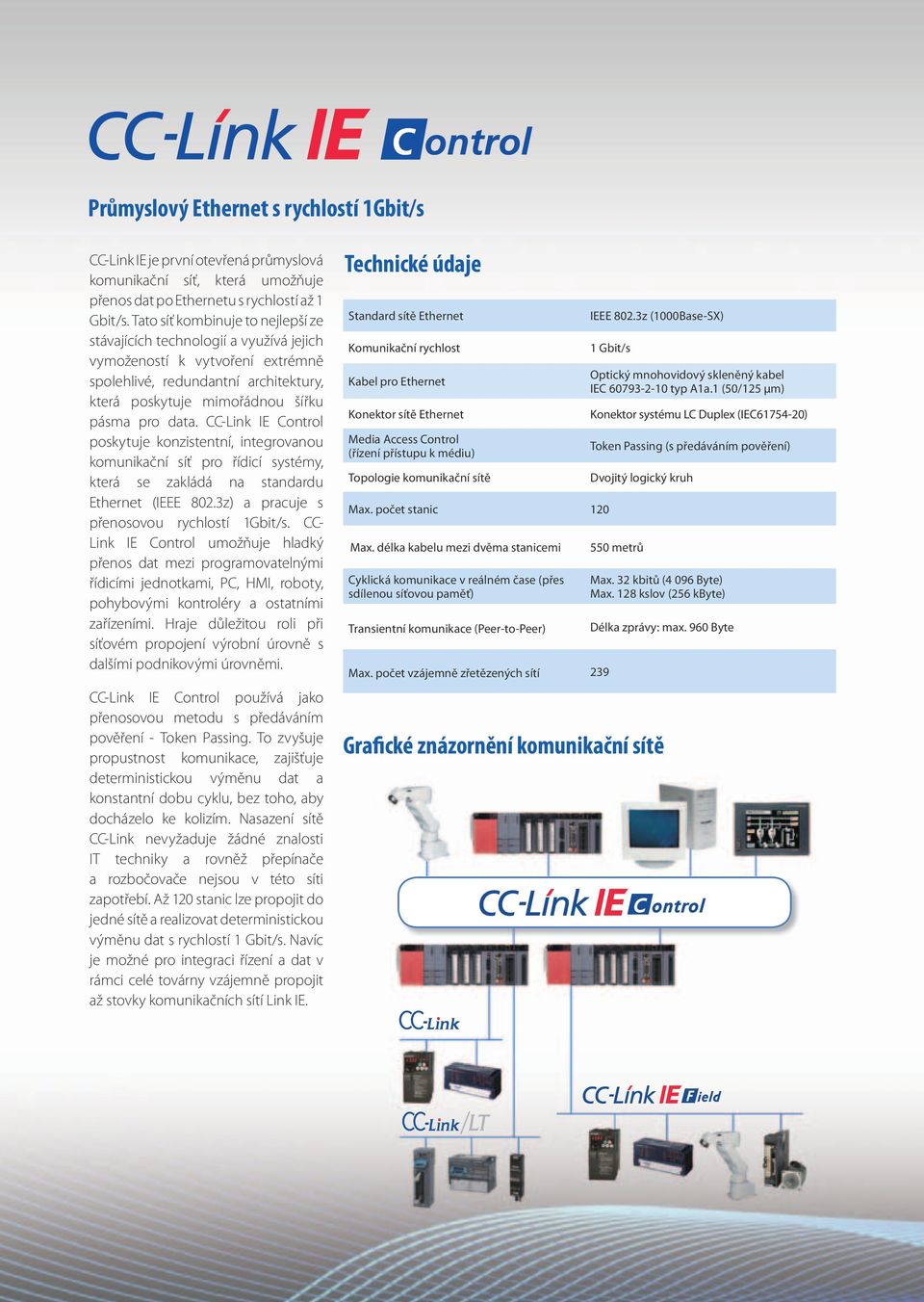 CC-Link IE Control poskytuje konzistentní, integrovanou komunikační síť pro řídicí systémy, která se zakládá na standardu Ethernet (IEEE 802.3z) a pracuje s přenosovou rychlostí 1Gbit/s.