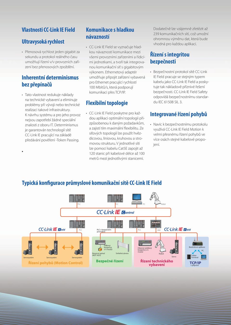 K návrhu systému a pro jeho provoz nejsou zapotřebí žádné speciální znalosti z oboru IT. Determinismus je garantován technologií sítě CC-Link IE pracující na základě předávání pověření -Token Passing.