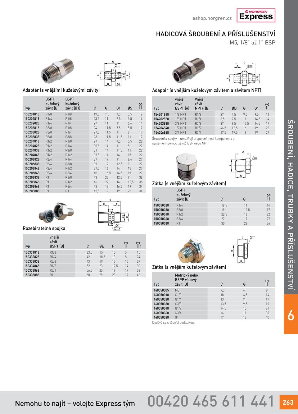 ØS 150201818 R1/8 R1/8 19,5 7,5 7,5 5,5 12 150202818 R1/4 R1/8 23,5 11 7,5 5,5 14 150202828 R1/4 R1/4 27 11 11,4 14 150203818 R3/8 R1/8 24 11,5 7,5 5,5 17 150203828 R3/8 R1/4 27,5 11,5 11 8 17