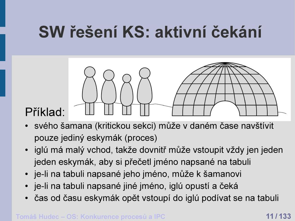 vždy jen jeden jeden eskymák, aby si přečetl jméno napsané na tabuli je-li na tabuli napsané jeho jméno, může k