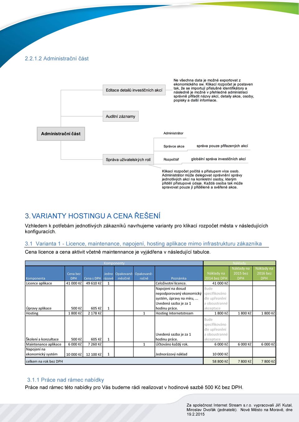 1 Varianta 1 - Licence, maintenance, napojení, hosting aplikace mimo infrastrukturu zákazníka Cena licence a cena aktivit včetně maintennance je vyjádřena v následující tabulce.