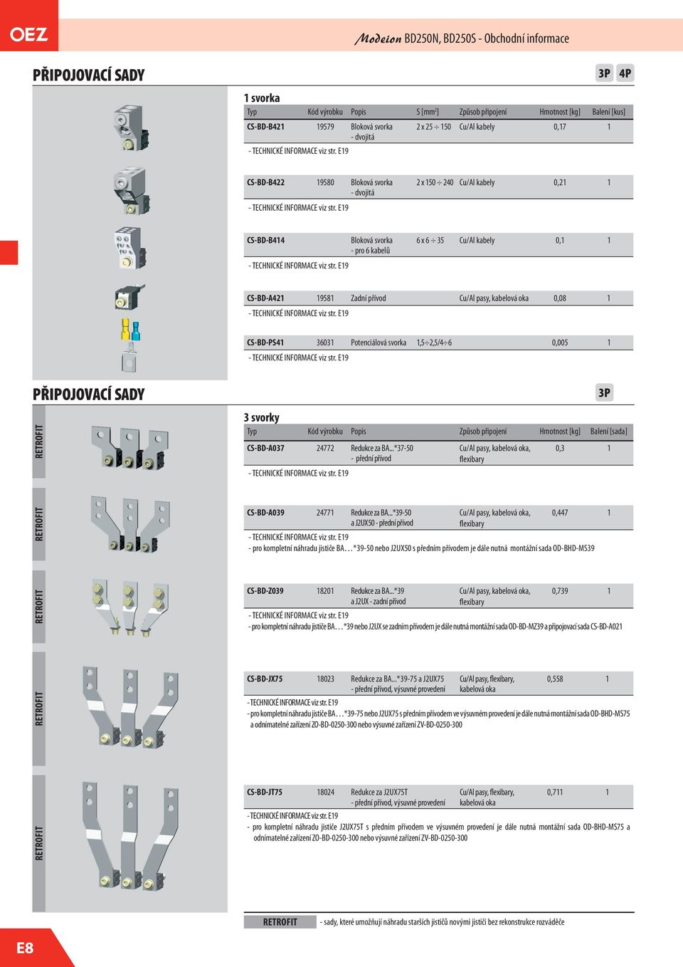 E9 6 x 6 5 Cu/Al kabely, CS-BD-A4 958 Zadní přívod Cu/Al pasy, kabelová oka,8 - TECHNICKÉ INFORMACE viz str. E9 CS-BD-PS4 6 Potenciálová svorka,5,5/4 6,5 - TECHNICKÉ INFORMACE viz str.